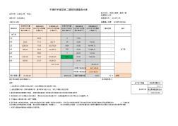 商品混凝土（含泵送费） 高效施工的完整解决方案